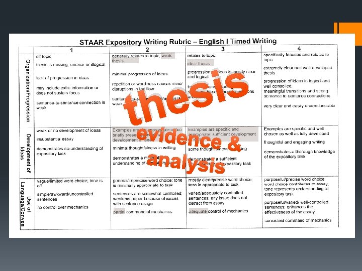 s i s e h tevidenc e& analysis m m a gr e n