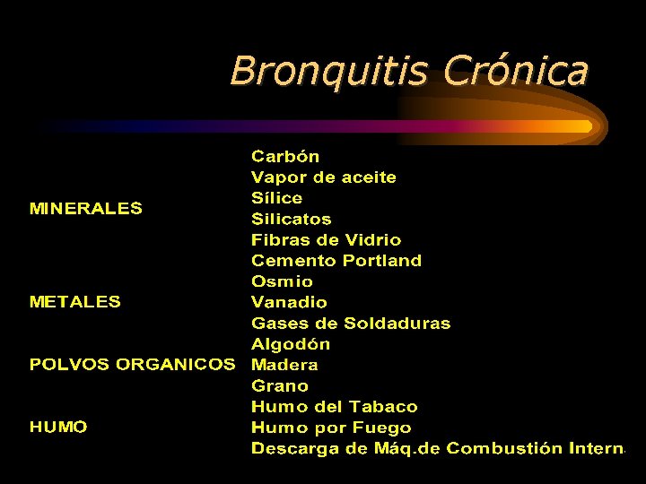 Bronquitis Crónica 