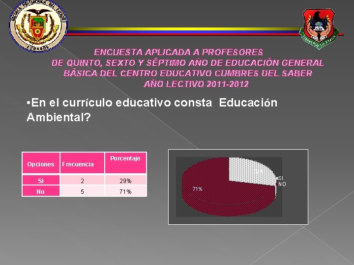 ENCUESTA APLICADA A PROFESORES DE QUINTO, SEXTO Y SÉPTIMO AÑO DE EDUCACIÓN GENERAL BÁSICA