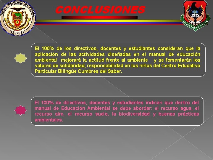 CONCLUSIONES El 100% de los directivos, docentes y estudiantes consideran que la aplicación de