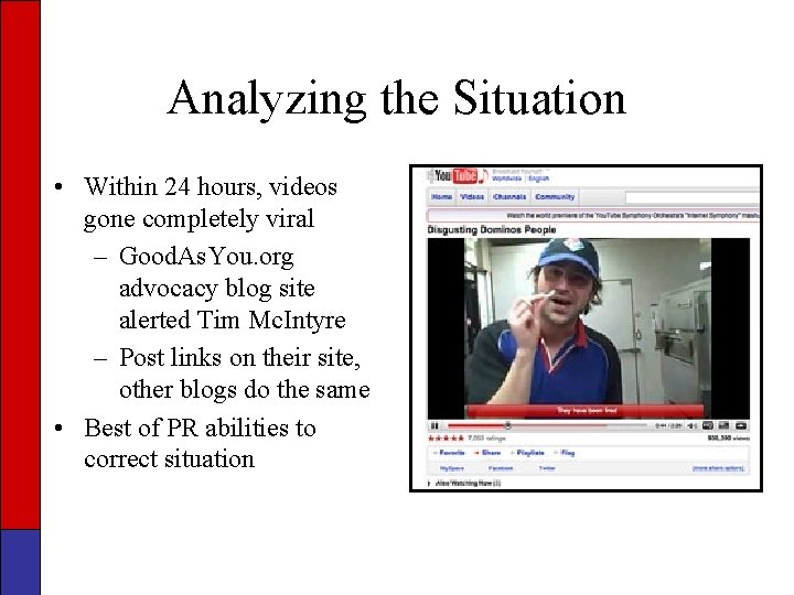 Analyzing the Situation • Within 24 hours, videos gone completely viral – Good. As.