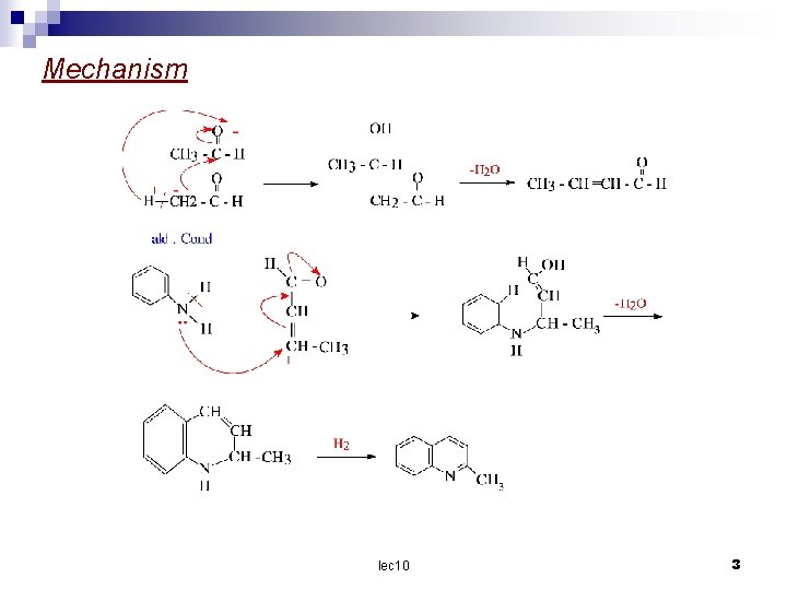 Mechanism lec 10 3 