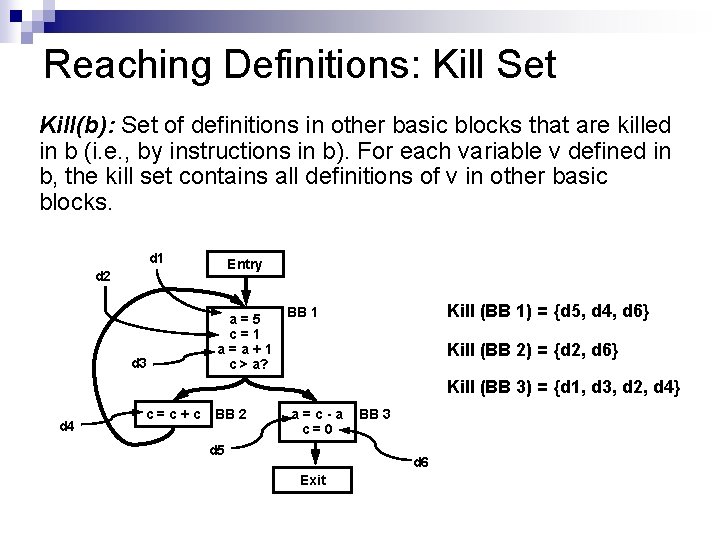 Reaching Definitions: Kill Set Kill(b): Set of definitions in other basic blocks that are