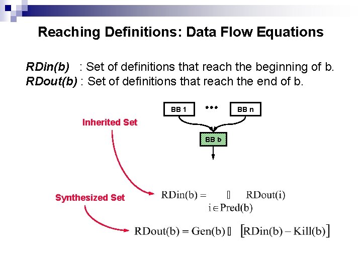 Reaching Definitions: Data Flow Equations RDin(b) : Set of definitions that reach the beginning