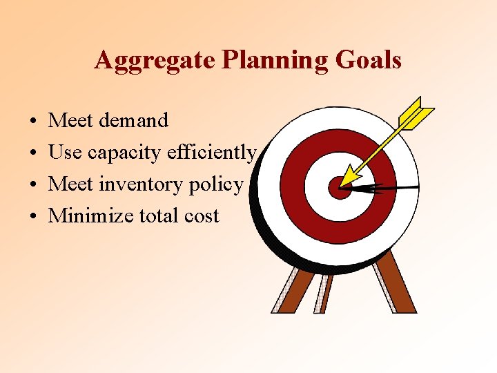 Aggregate Planning Goals • • Meet demand Use capacity efficiently Meet inventory policy Minimize
