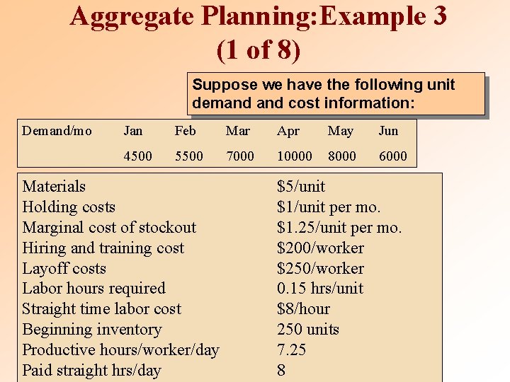 Aggregate Planning: Example 3 (1 of 8) Suppose we have the following unit demand