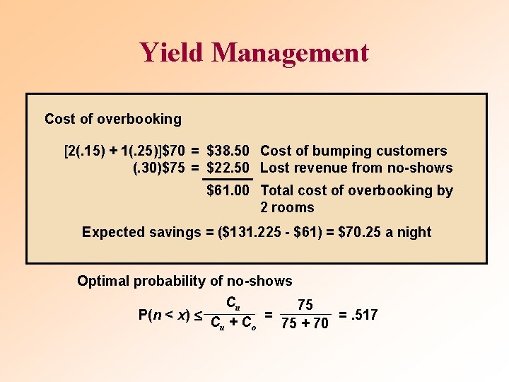 Yield Management NO-SHOWS PROBABILITY P (N < X ) Cost of overbooking 0. 15.