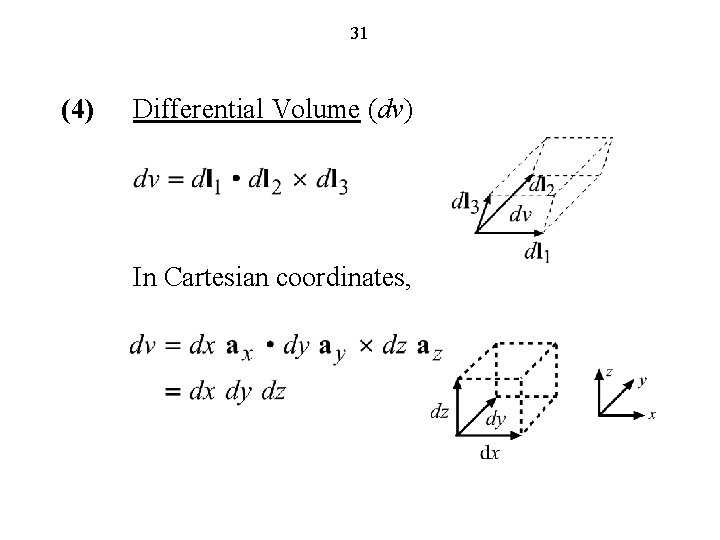 31 (4) Differential Volume (dv) In Cartesian coordinates, 