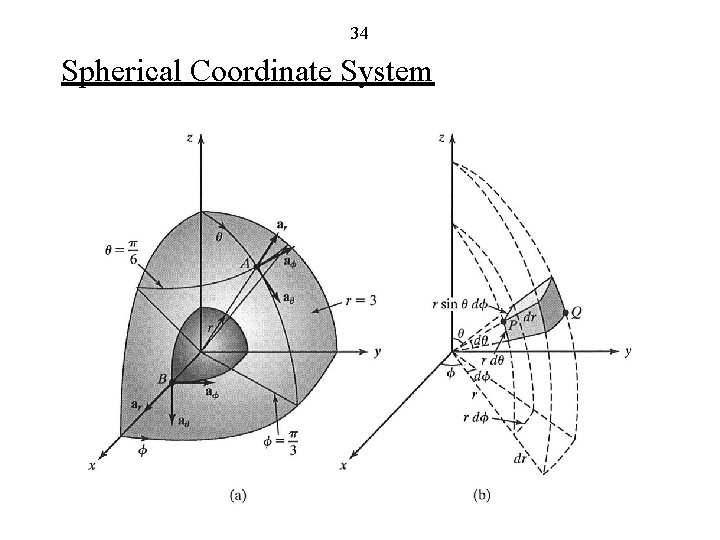 34 Spherical Coordinate System 