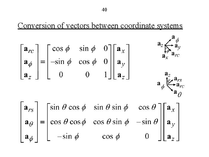 40 Conversion of vectors between coordinate systems 