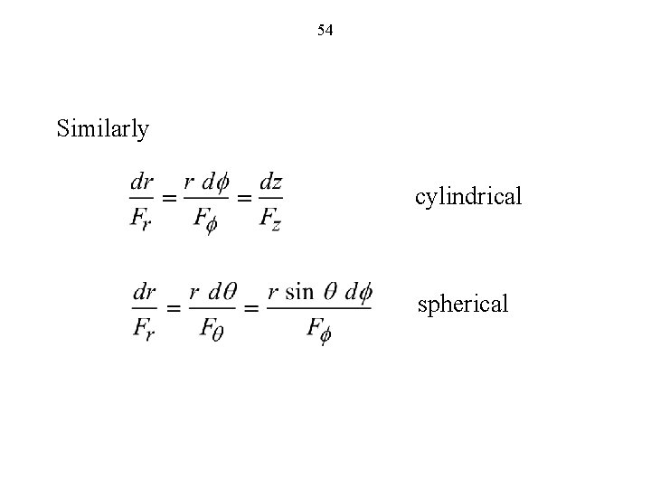 54 Similarly cylindrical spherical 