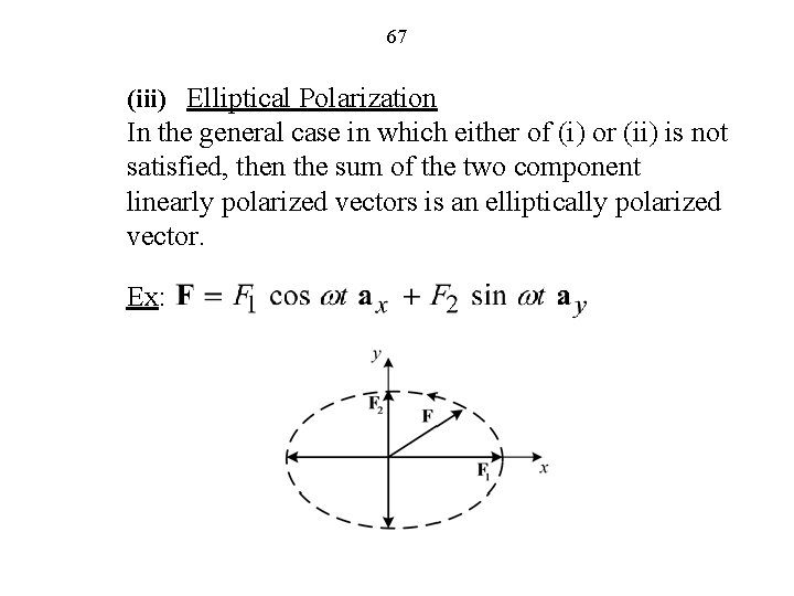 67 (iii) Elliptical Polarization In the general case in which either of (i) or