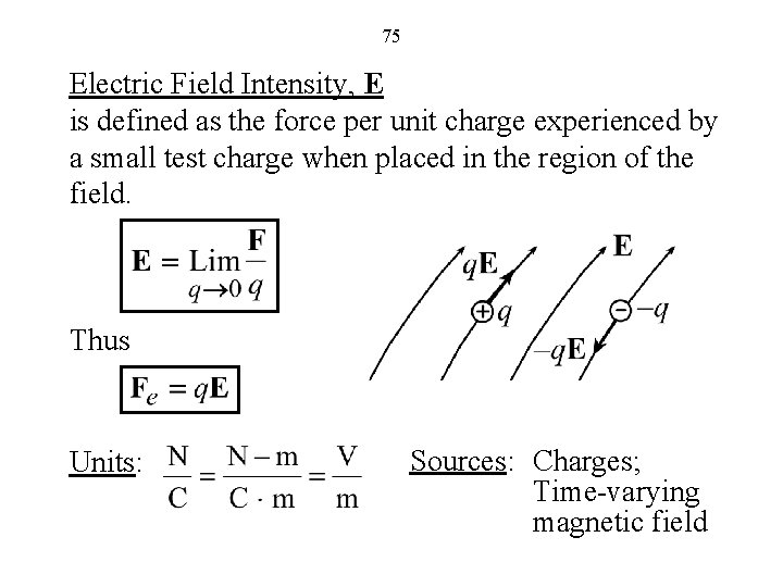 75 Electric Field Intensity, E is defined as the force per unit charge experienced
