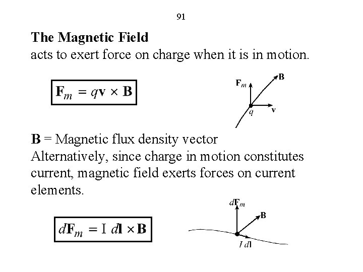 91 The Magnetic Field acts to exert force on charge when it is in