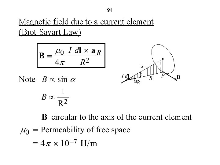 94 Magnetic field due to a current element (Biot-Savart Law) a B circular to