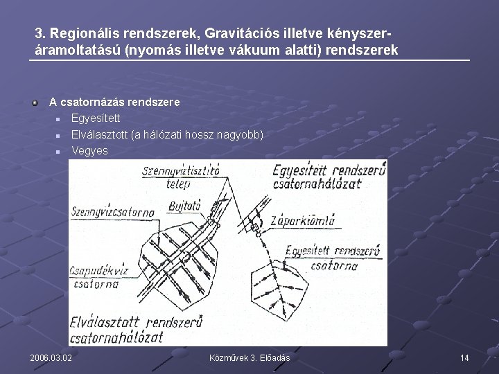 3. Regionális rendszerek, Gravitációs illetve kényszeráramoltatású (nyomás illetve vákuum alatti) rendszerek A csatornázás rendszere