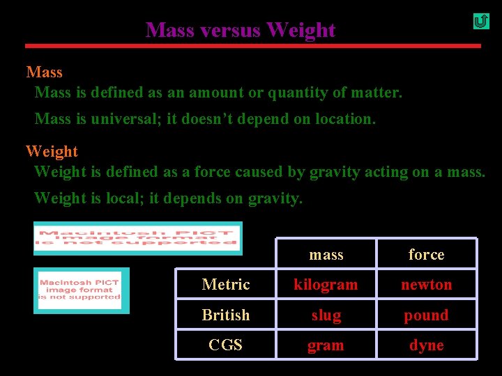 Mass versus Weight Mass is defined as an amount or quantity of matter. Mass