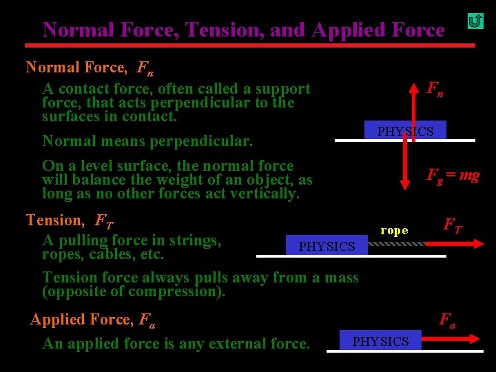 Normal Force, Tension, and Applied Force Normal Force, Fn A contact force, often called
