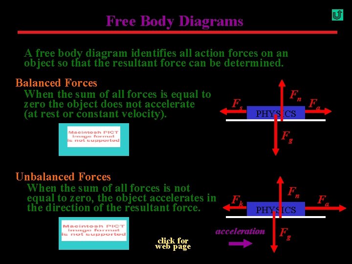 Free Body Diagrams A free body diagram identifies all action forces on an object