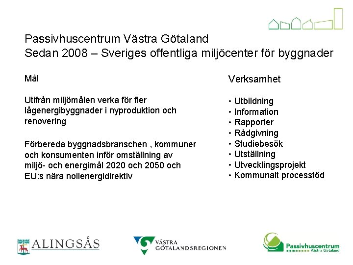 Passivhuscentrum Västra Götaland Sedan 2008 – Sveriges offentliga miljöcenter för byggnader Mål Verksamhet Utifrån