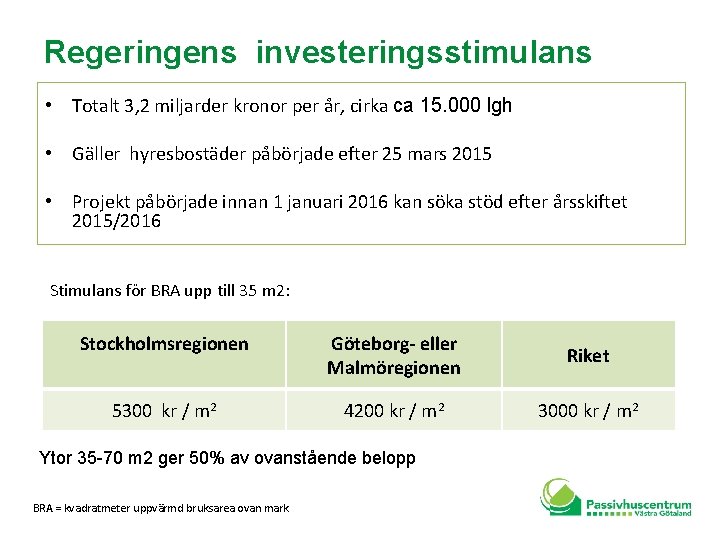 Regeringens investeringsstimulans • Totalt 3, 2 miljarder kronor per år, cirka ca 15. 000