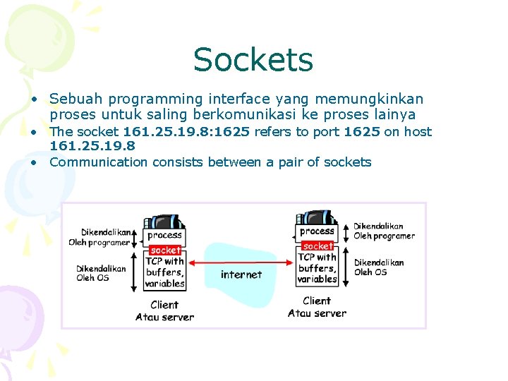 Sockets • Sebuah programming interface yang memungkinkan proses untuk saling berkomunikasi ke proses lainya