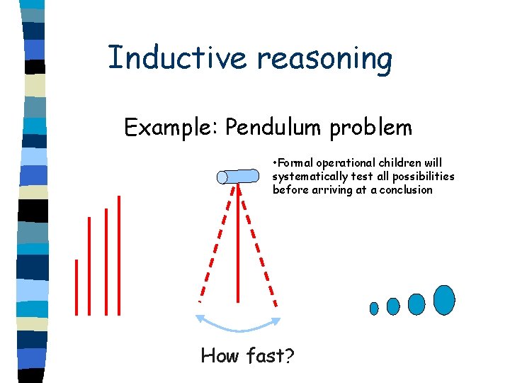 Inductive reasoning Example: Pendulum problem • Formal operational children will systematically test all possibilities