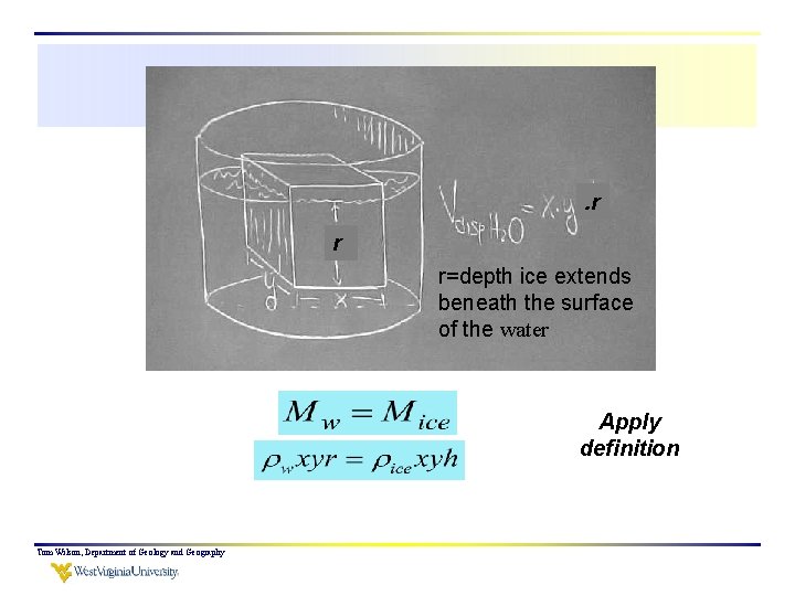 . r r r=depth ice extends beneath the surface of the water Apply definition