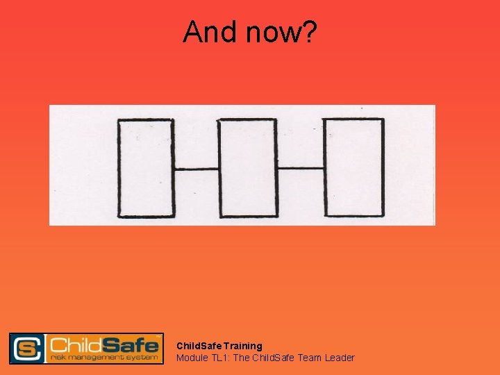And now? Child. Safe Training Module TL 1: The Child. Safe Team Leader 
