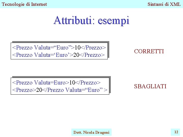 Tecnologie di Internet Sintassi di XML Attributi: esempi <Prezzo Valuta=“Euro”>10</Prezzo> <Prezzo Valuta=‘Euro’>20</Prezzo> CORRETTI <Prezzo Tecnologie di Internet Sintassi di XML Attributi: esempi <Prezzo Valuta=“Euro”>10</Prezzo> <Prezzo Valuta=‘Euro’>20</Prezzo> CORRETTI <Prezzo