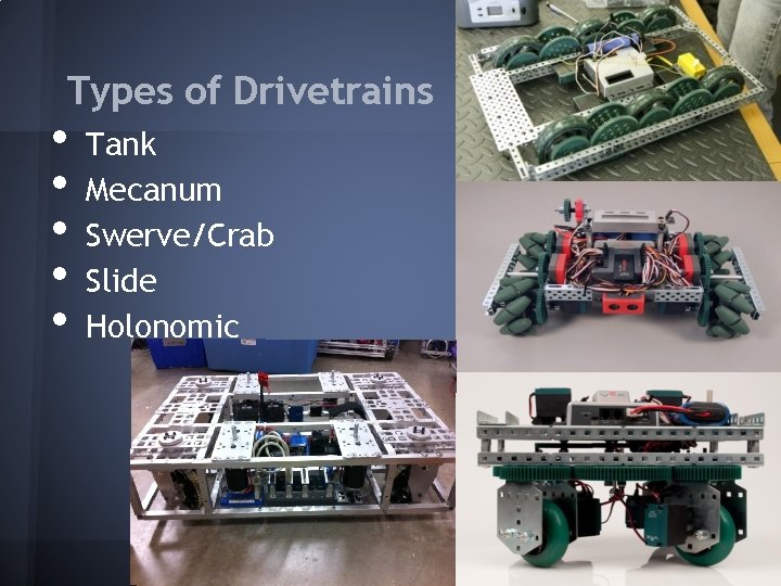 Types of Drivetrains • • • Tank Mecanum Swerve/Crab Slide Holonomic Types of Drivetrains • • • Tank Mecanum Swerve/Crab Slide Holonomic