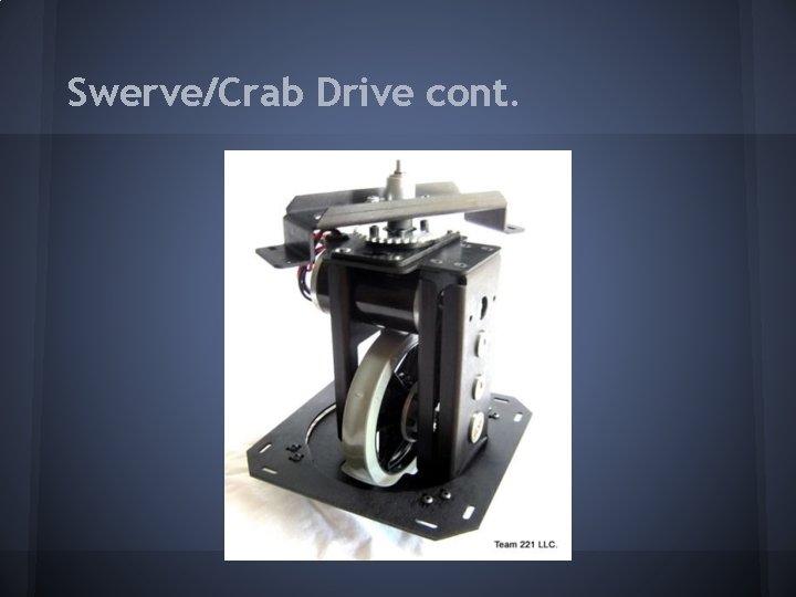 Swerve/Crab Drive cont. Swerve/Crab Drive cont.