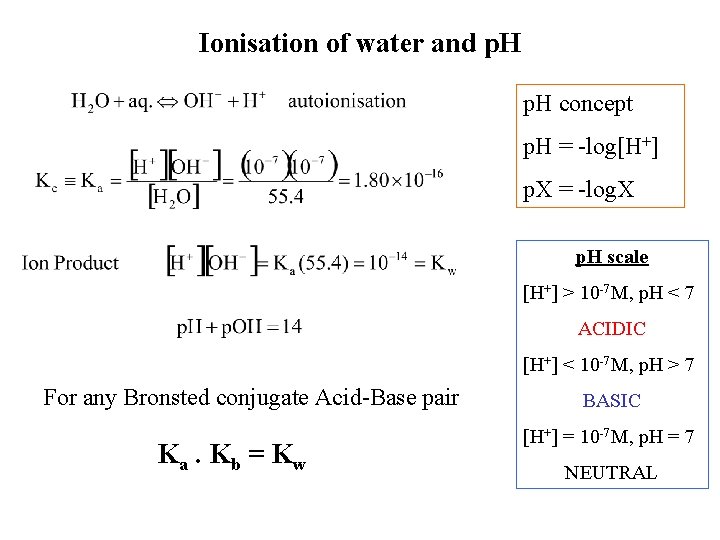 Ionisation of water and p. H concept p. H = -log[H+] p. X =