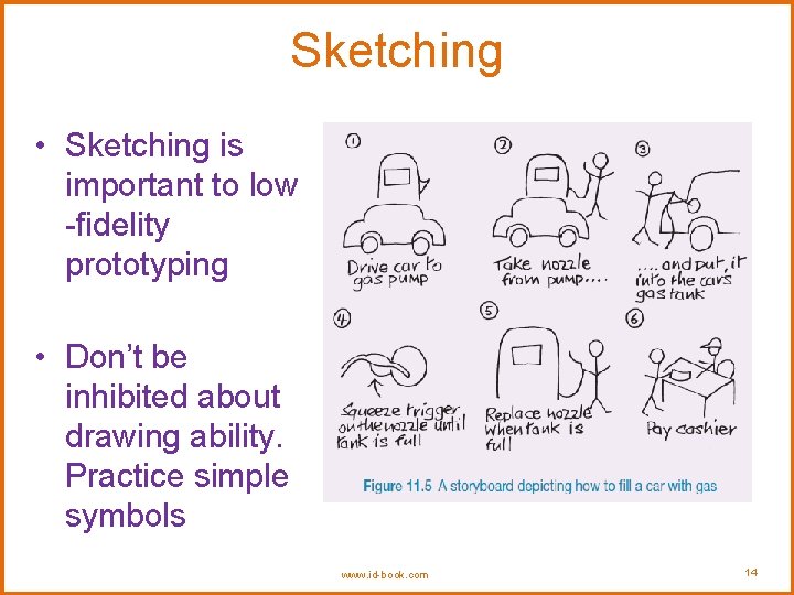 Sketching • Sketching is important to low -fidelity prototyping • Don’t be inhibited about Sketching • Sketching is important to low -fidelity prototyping • Don’t be inhibited about