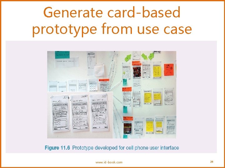 Generate card-based prototype from use case www. id-book. com 26 Generate card-based prototype from use case www. id-book. com 26