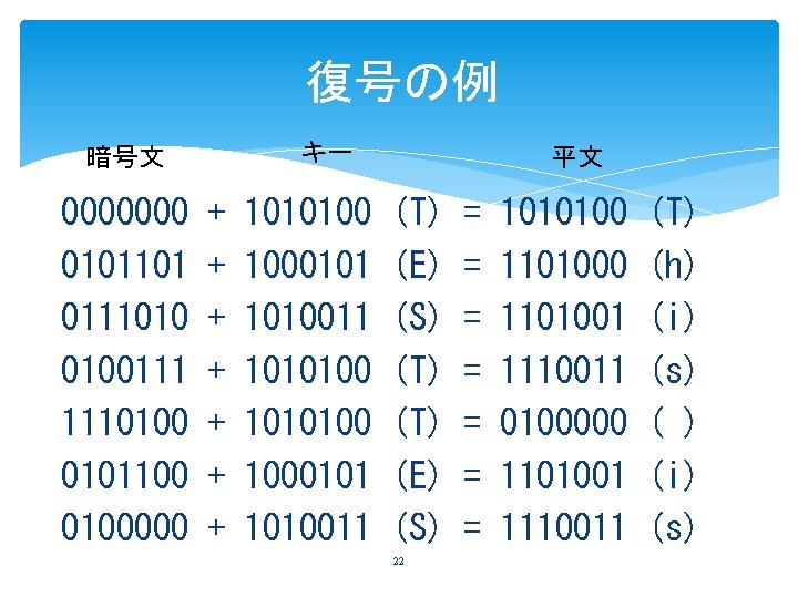 復号の例 キー 暗号文 0000000 0101101 0111010 0100111 1110100 0101100 0100000 + + + +