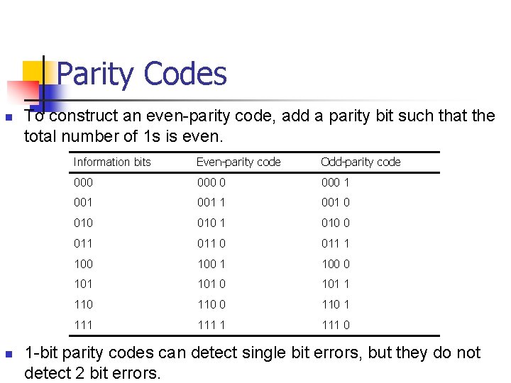 Parity Codes n n To construct an even-parity code, add a parity bit such