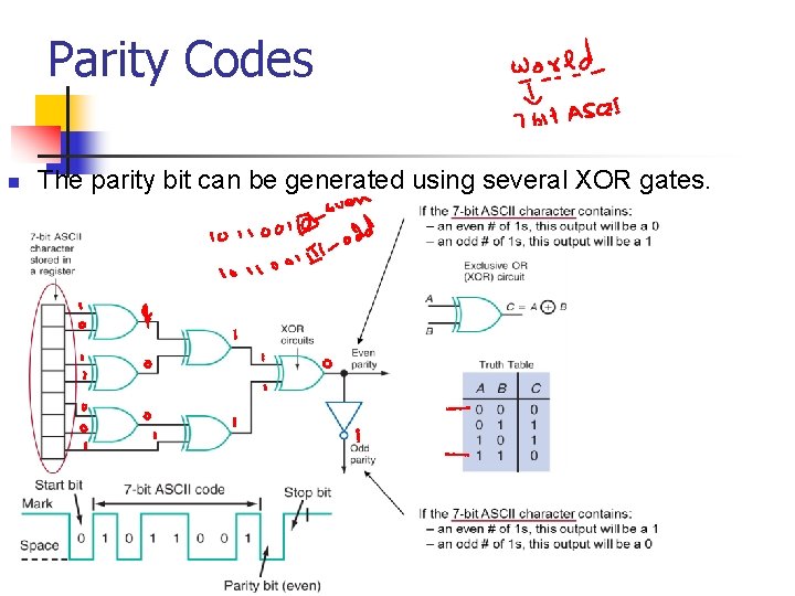 Parity Codes n The parity bit can be generated using several XOR gates. 