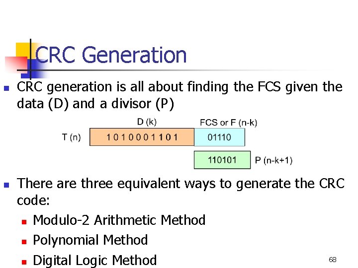 CRC Generation n n CRC generation is all about finding the FCS given the