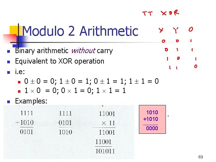 Modulo 2 Arithmetic n n Binary arithmetic without carry Equivalent to XOR operation i.