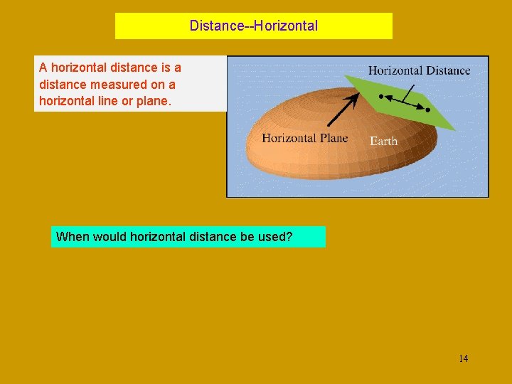 Distance--Horizontal A horizontal distance is a distance measured on a horizontal line or plane.
