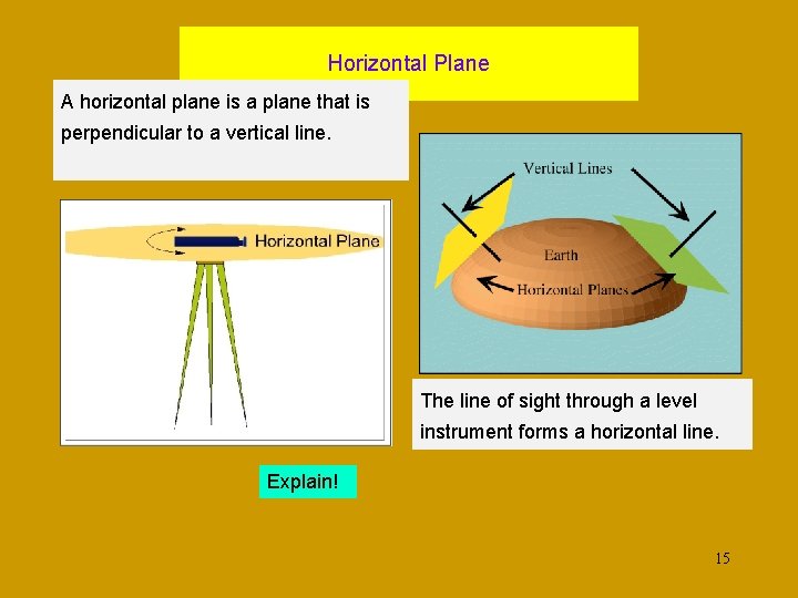 Horizontal Plane A horizontal plane is a plane that is perpendicular to a vertical
