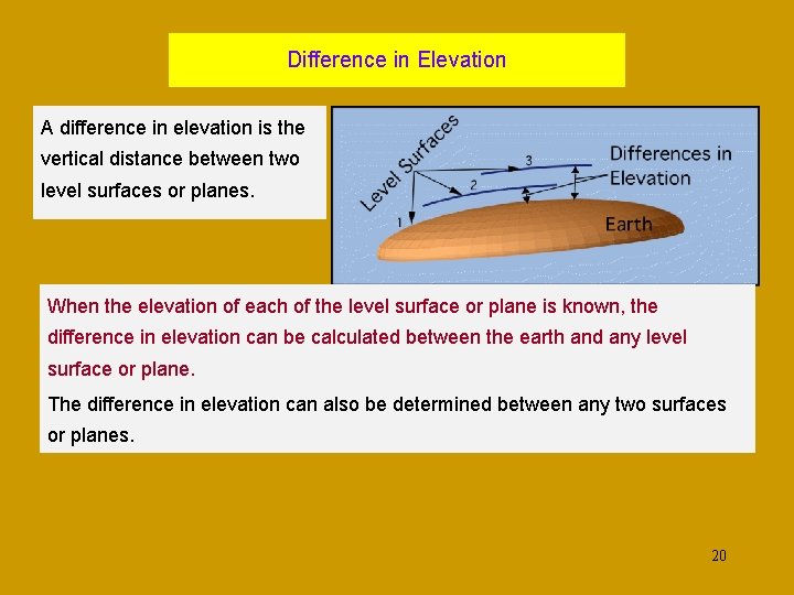 Difference in Elevation A difference in elevation is the vertical distance between two level