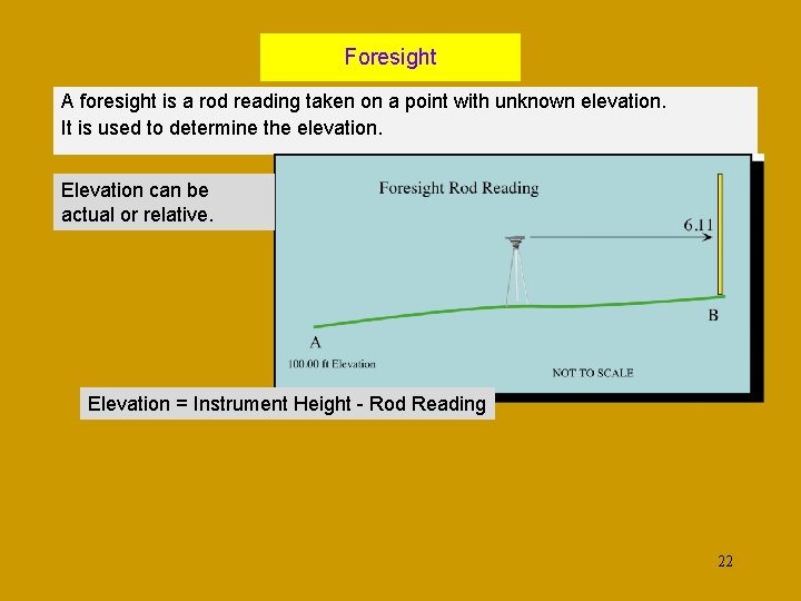 Foresight A foresight is a rod reading taken on a point with unknown elevation.