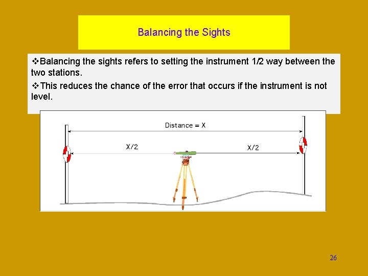Balancing the Sights v. Balancing the sights refers to setting the instrument 1/2 way