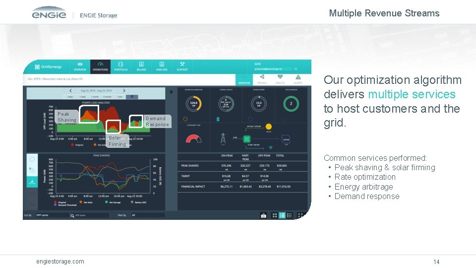 Multiple Revenue Streams Peak Shaving Demand Response Our optimization algorithm delivers multiple services to