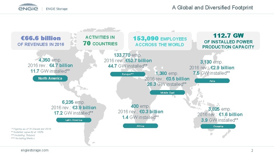 A Global and Diversified Footprint € 66. 6 billion ACTIVITIES IN 70 COUNTRIES OF
