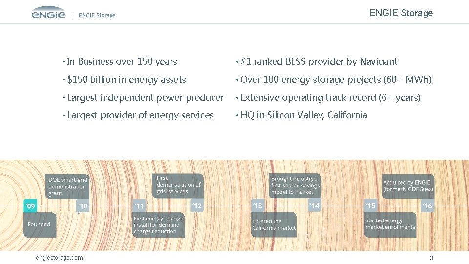 ENGIE Storage • In Business over 150 years • #1 ranked BESS provider by