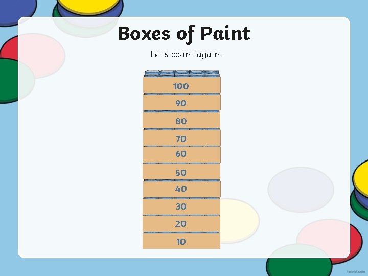 Boxes of Paint Let’s count again. 100 90 80 70 60 50 40 30