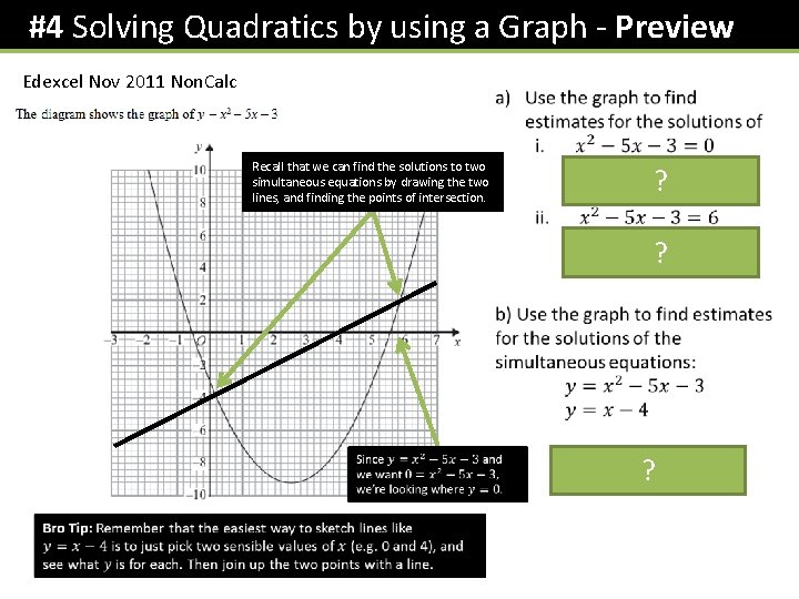 #4 Solving Quadratics by using a Graph - Preview Edexcel Nov 2011 Non. Calc